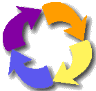 circle of 4 arrows